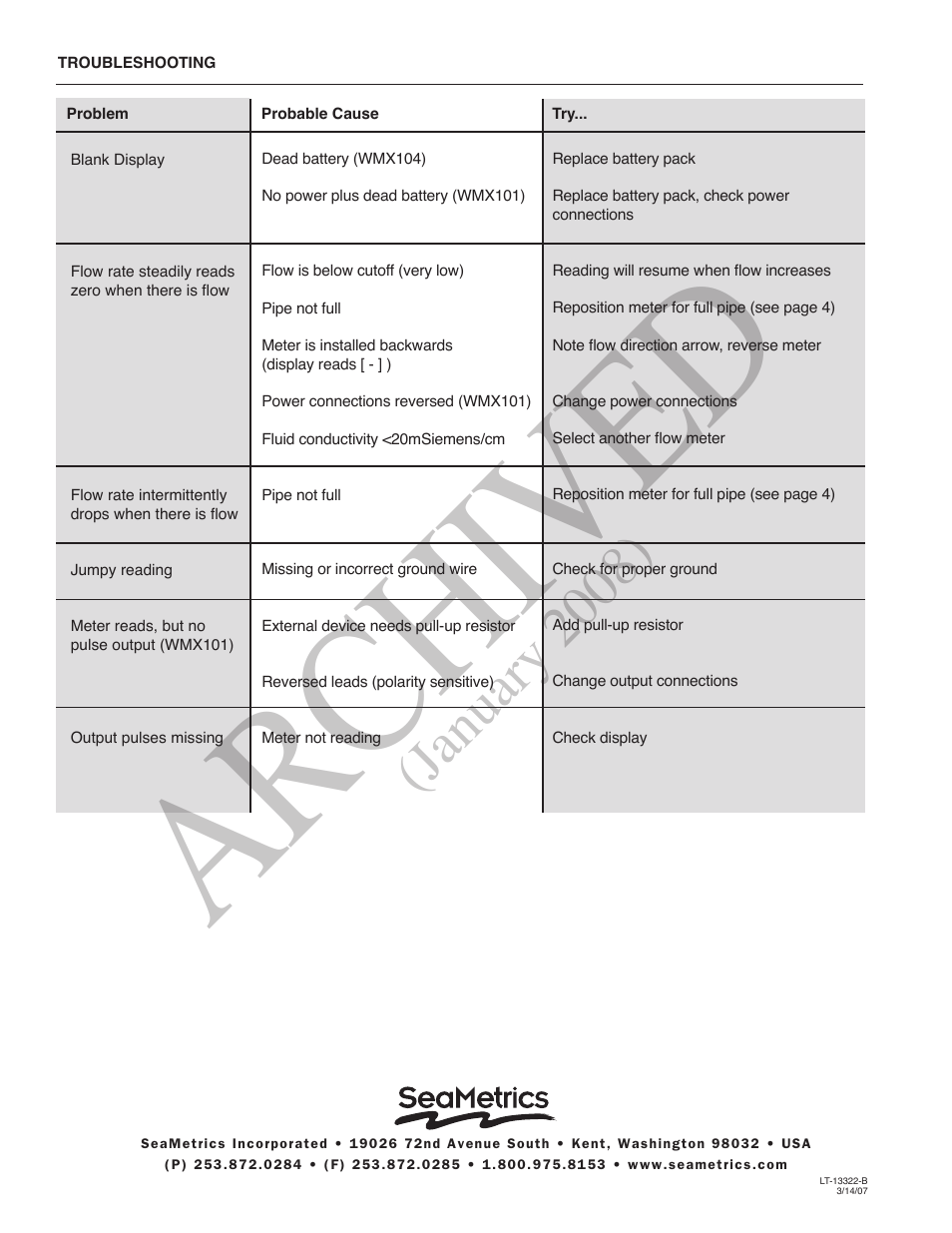 Ar ch ive d, January 2008) | Seametrics WMX-Series User Manual | Page 8 / 8