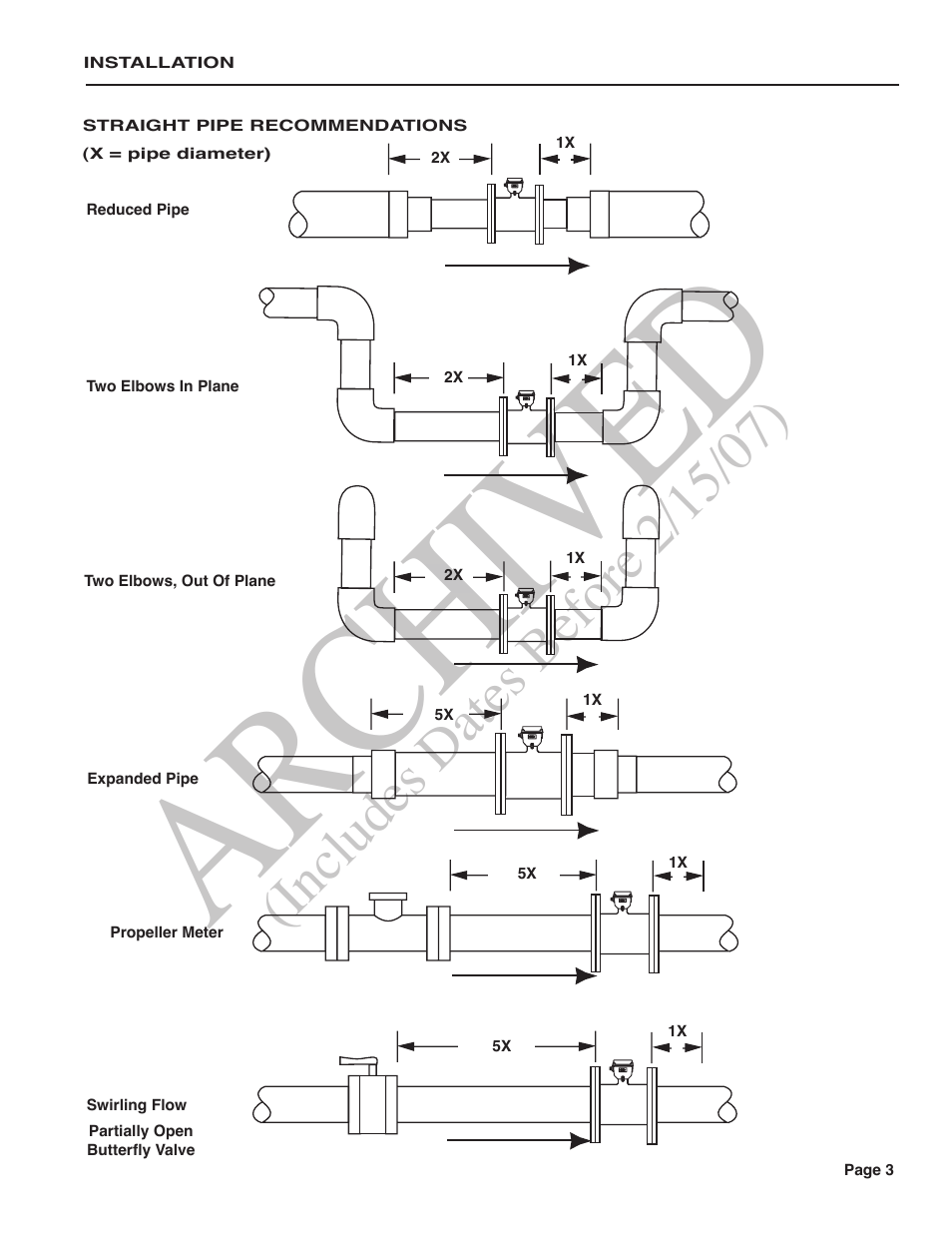 Ar ch ive d | Seametrics WMX101 User Manual | Page 5 / 8
