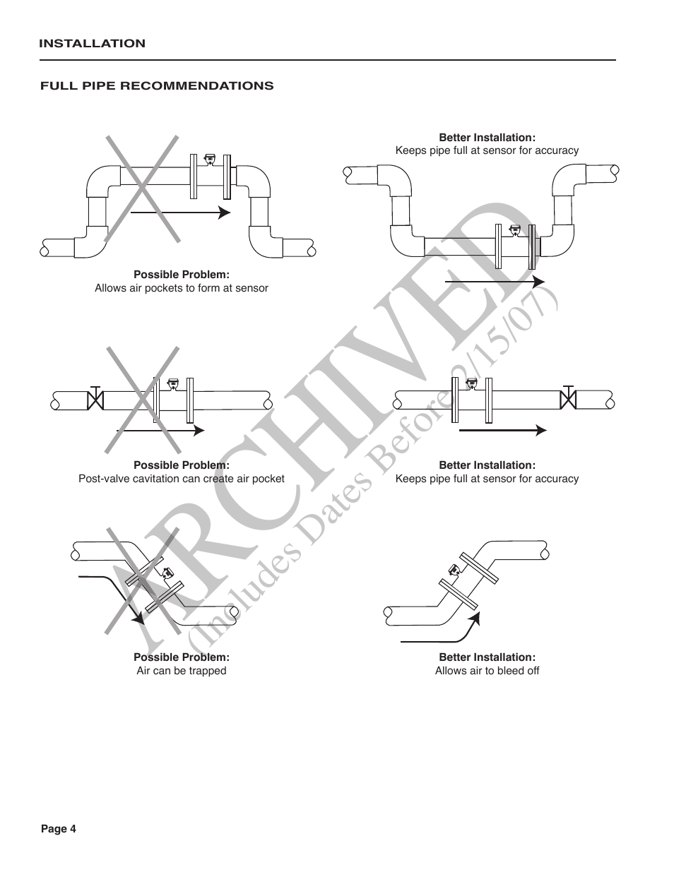 Ar ch ive d | Seametrics WMX101 User Manual | Page 6 / 8