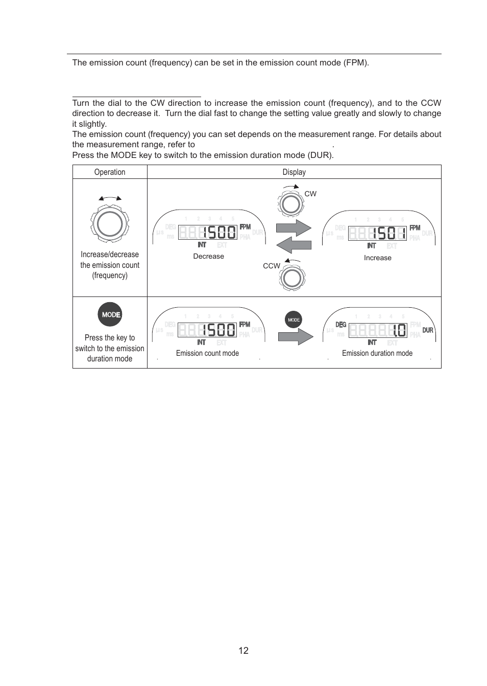 SHIMPO DT-365 User Manual | Page 12 / 36