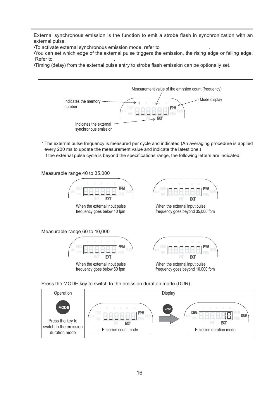 SHIMPO DT-365 User Manual | Page 16 / 36