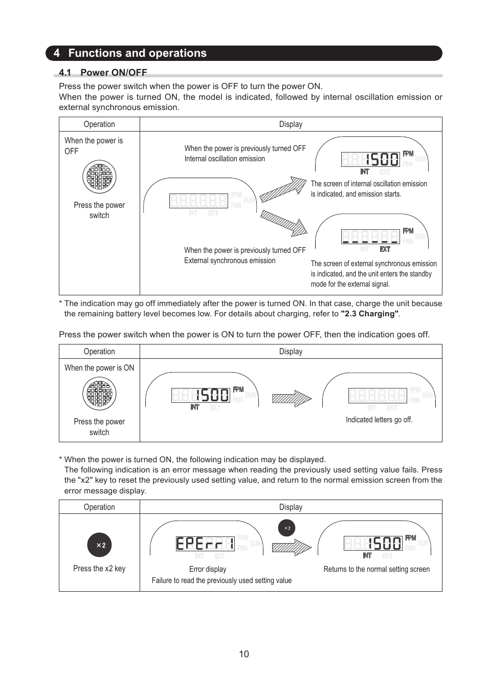 4 functions and operations, 1 power on/off | SHIMPO DT-365E User Manual | Page 10 / 28