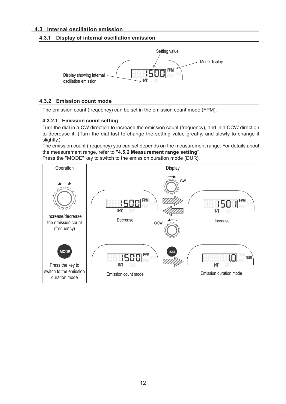 12 4.3 internal oscillation emission | SHIMPO DT-365E User Manual | Page 12 / 28