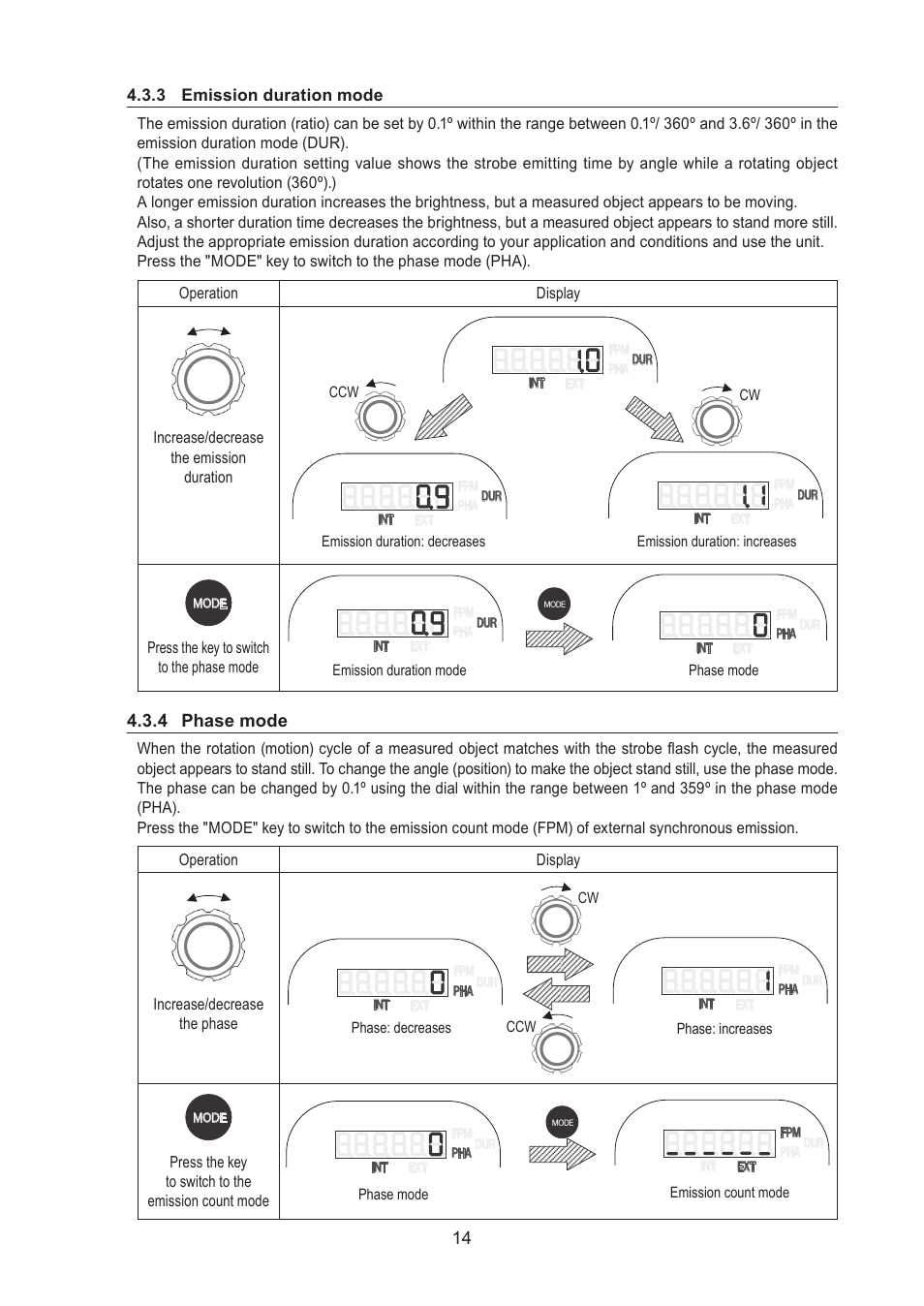 4 phase mode | SHIMPO DT-365E User Manual | Page 14 / 28