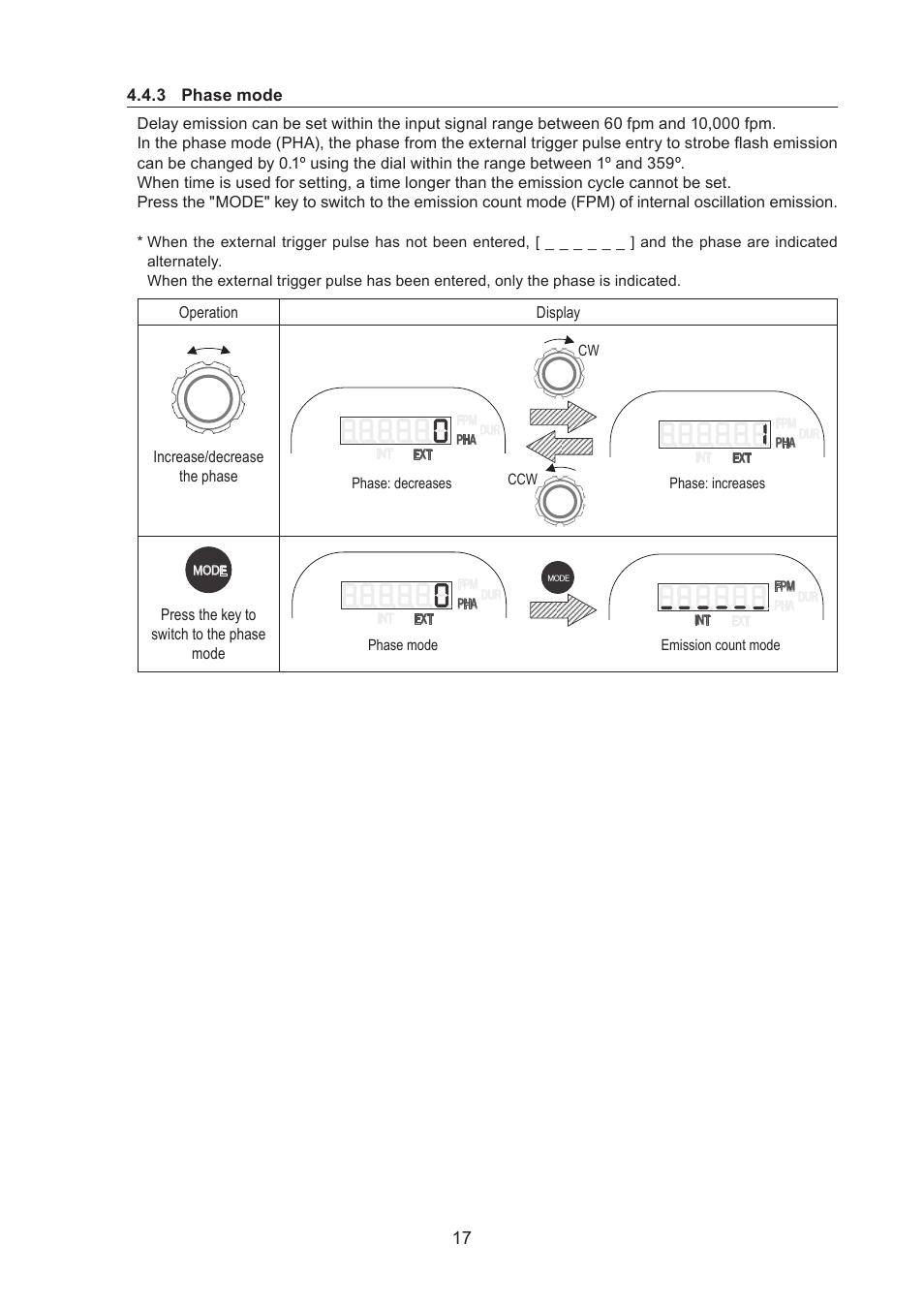 SHIMPO DT-365E User Manual | Page 17 / 28