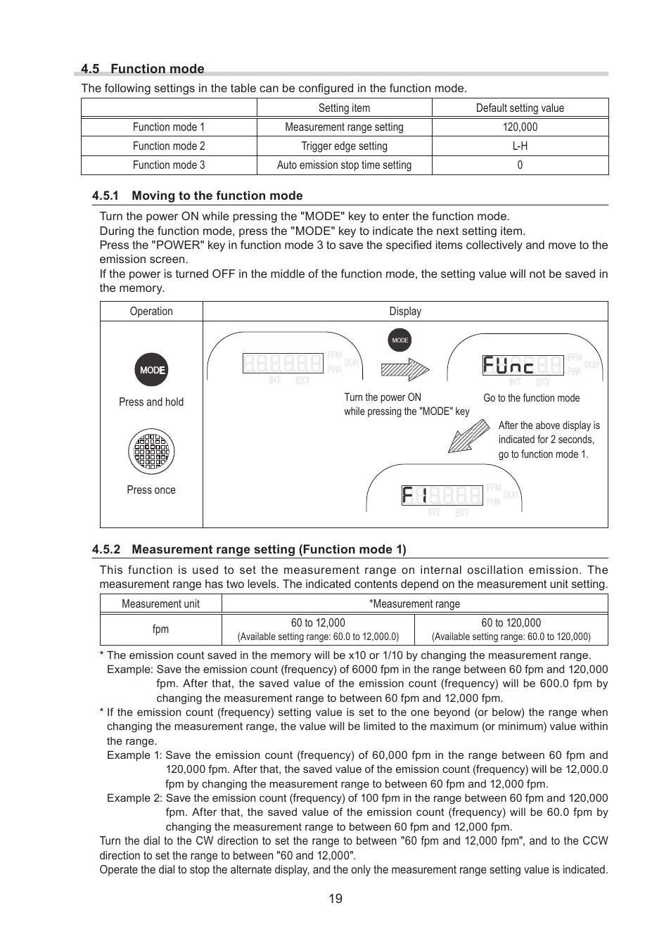 SHIMPO DT-365E User Manual | Page 19 / 28