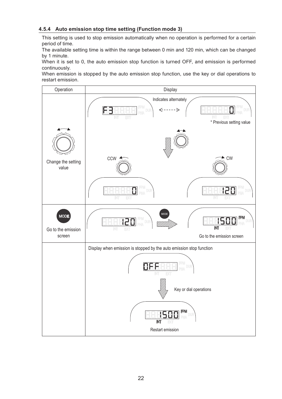 SHIMPO DT-365E User Manual | Page 22 / 28