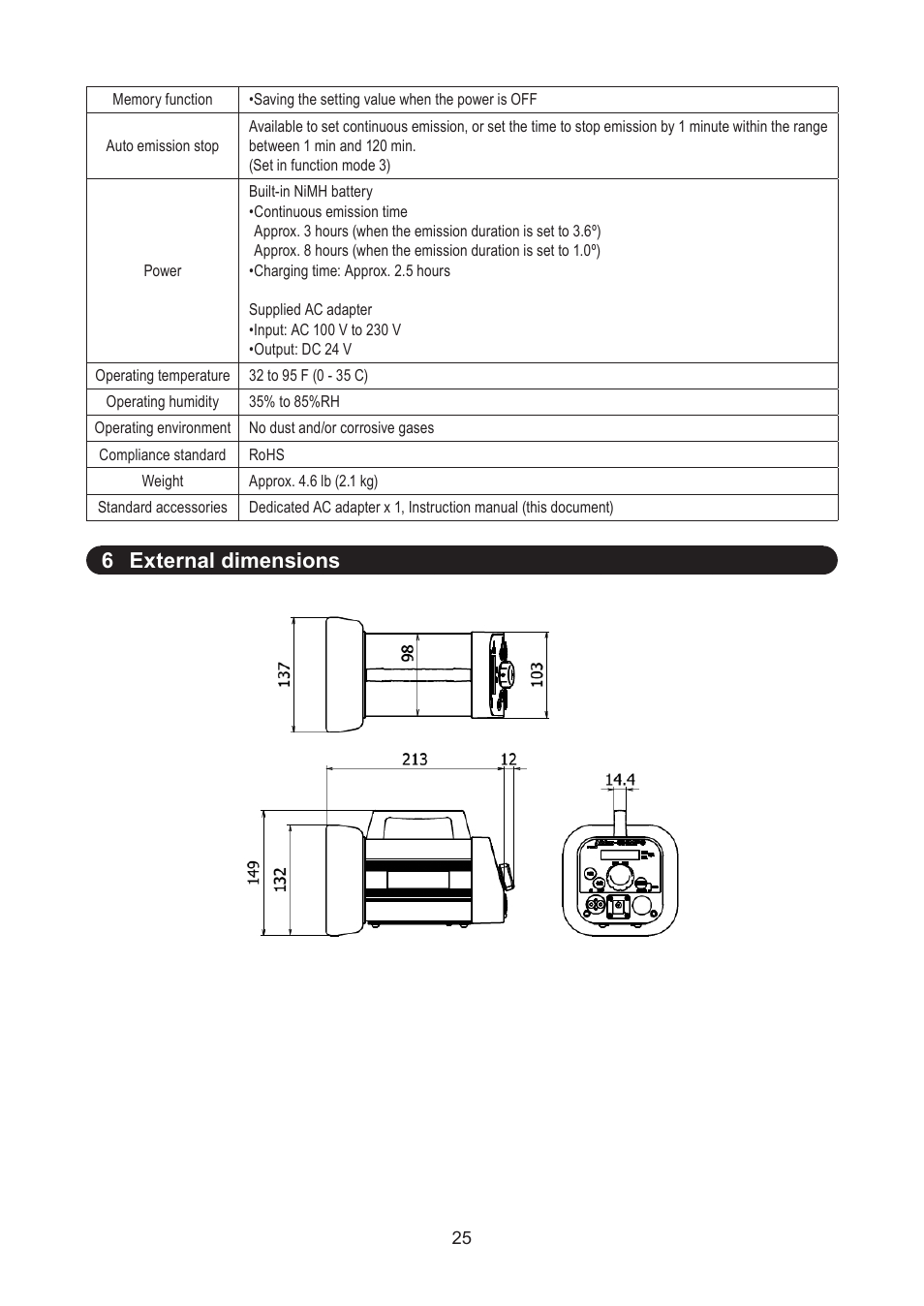 6 external dimensions | SHIMPO DT-365E User Manual | Page 25 / 28