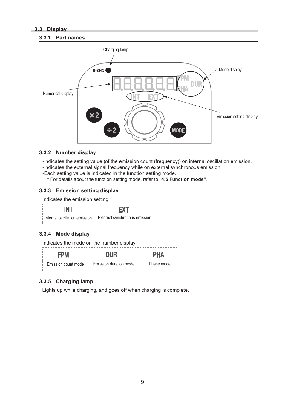 Int ext fpm dur pha ×2, Int ext, Fpm dur pha | SHIMPO DT-365E User Manual | Page 9 / 28