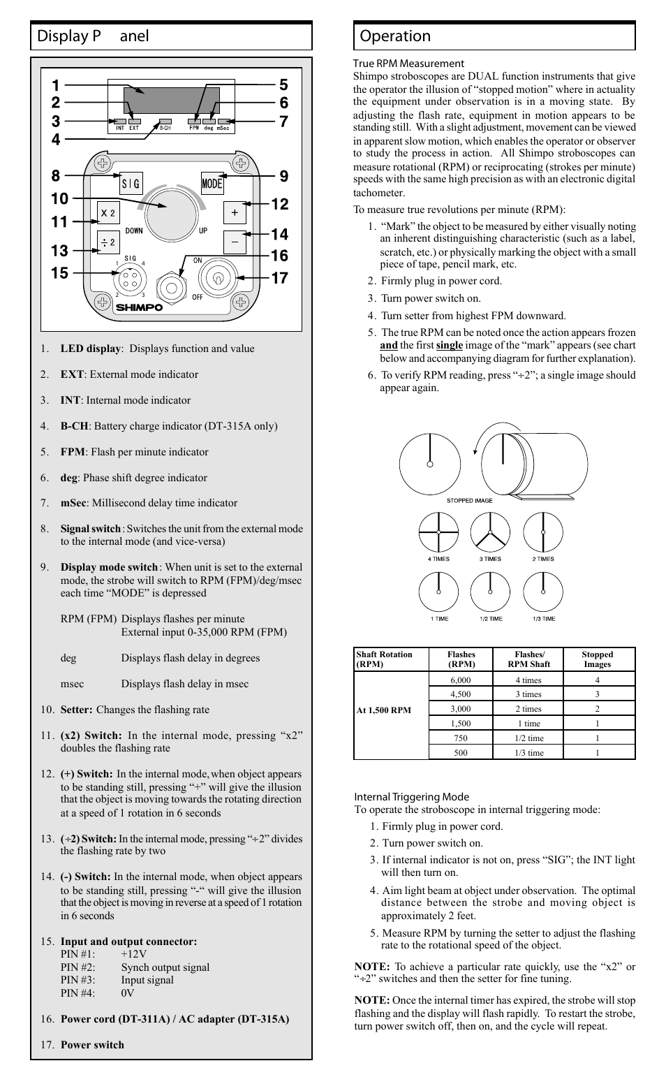 Operation display p anel | SHIMPO DT-315A User Manual | Page 2 / 4