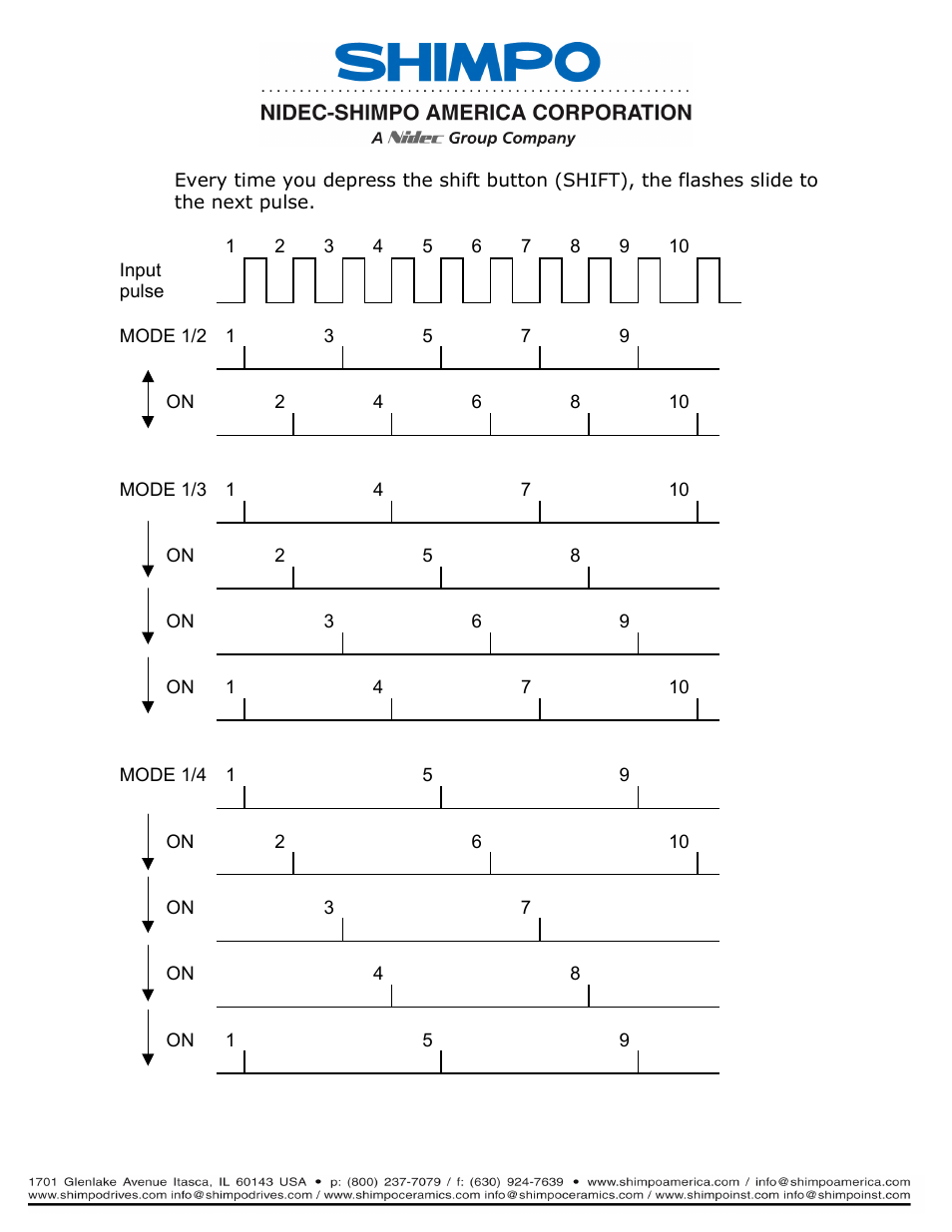 SHIMPO DT-311J-230V User Manual | Page 8 / 12