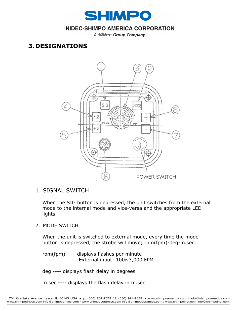 Designations | SHIMPO DT-315P User Manual | Page 3 / 17