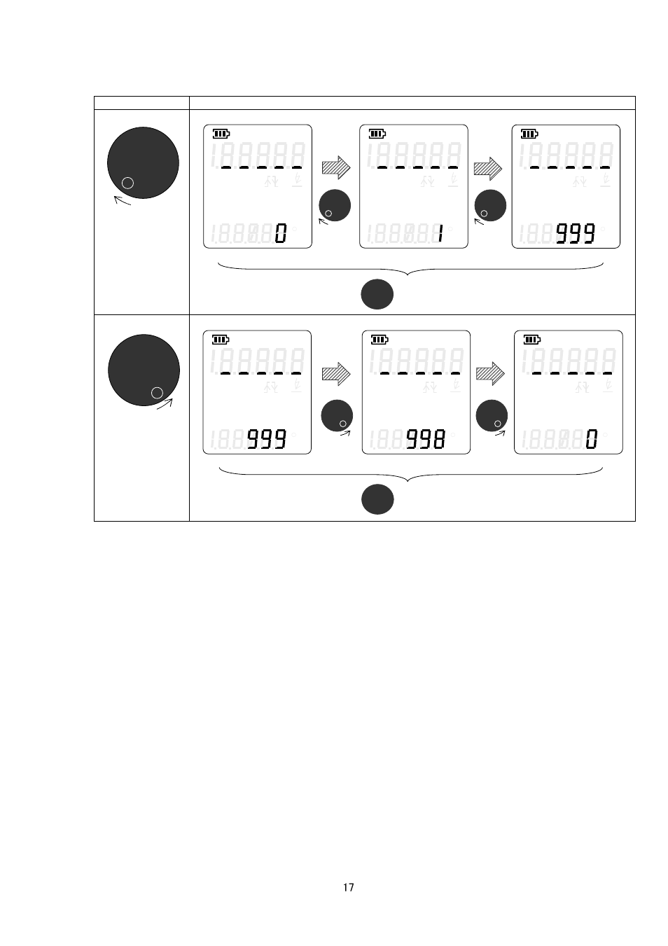 SHIMPO DT-326 User Manual | Page 20 / 35