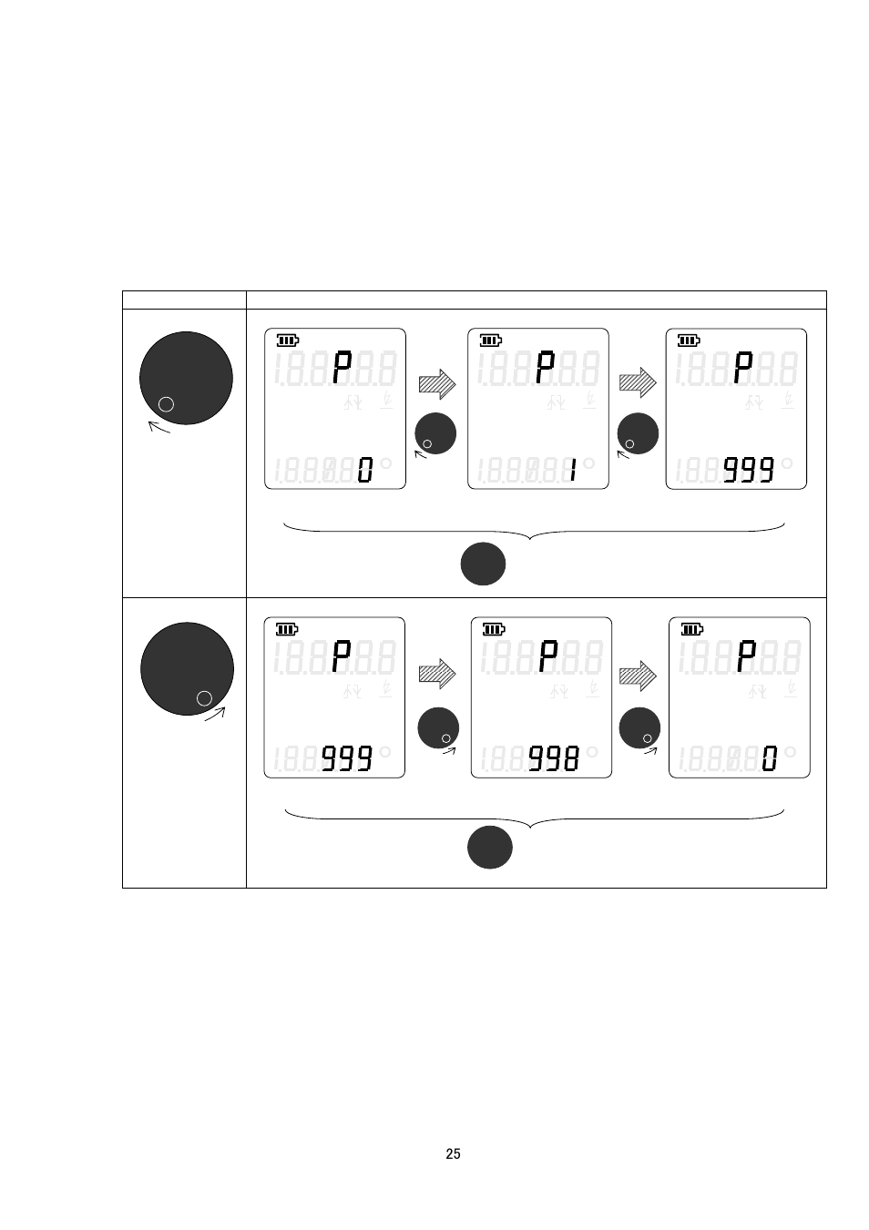 SHIMPO DT-326 User Manual | Page 28 / 35