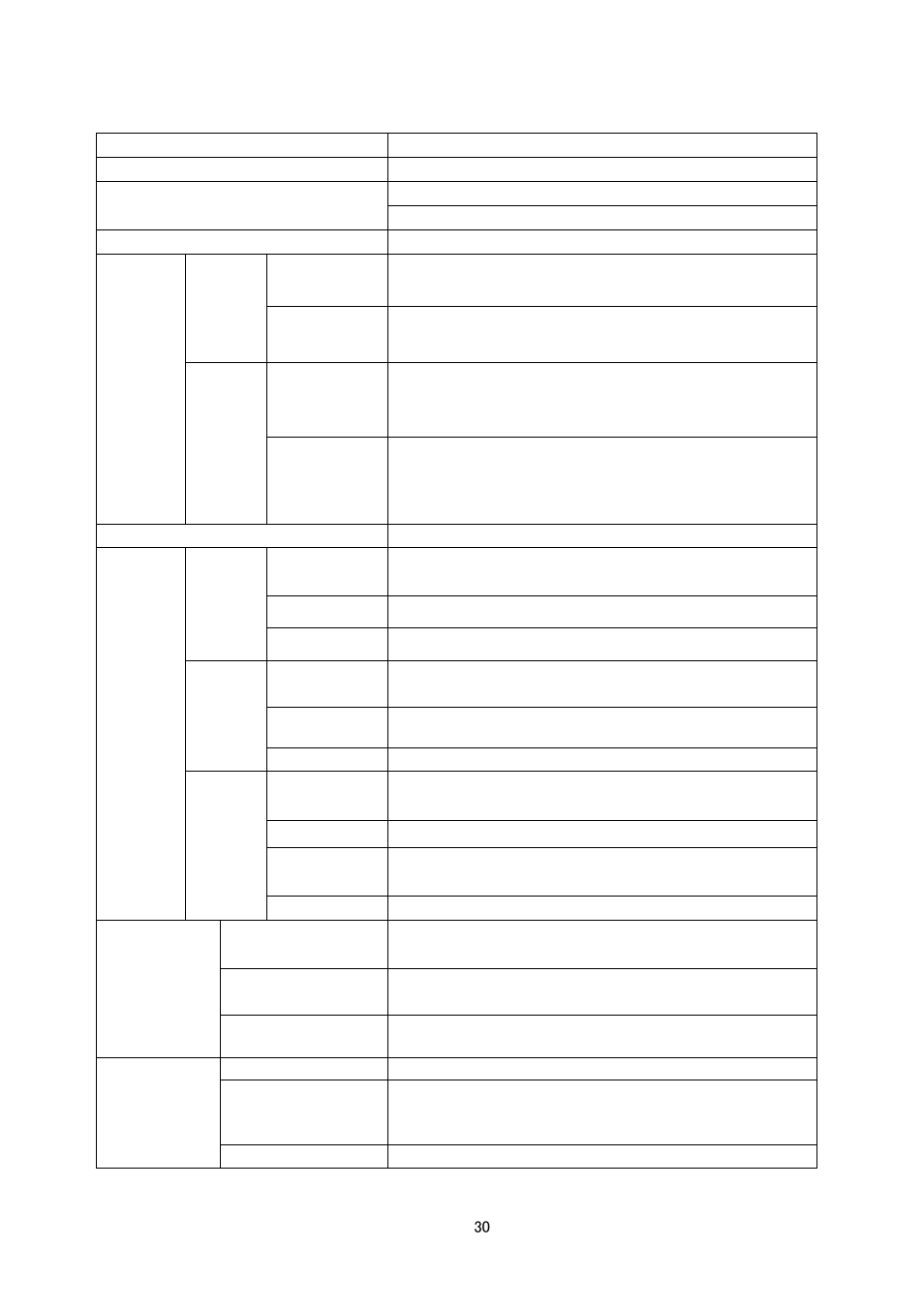 SHIMPO DT-326 User Manual | Page 33 / 35