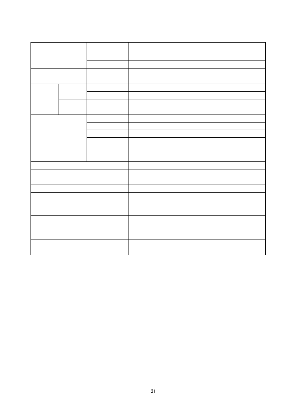 SHIMPO DT-326 User Manual | Page 34 / 35