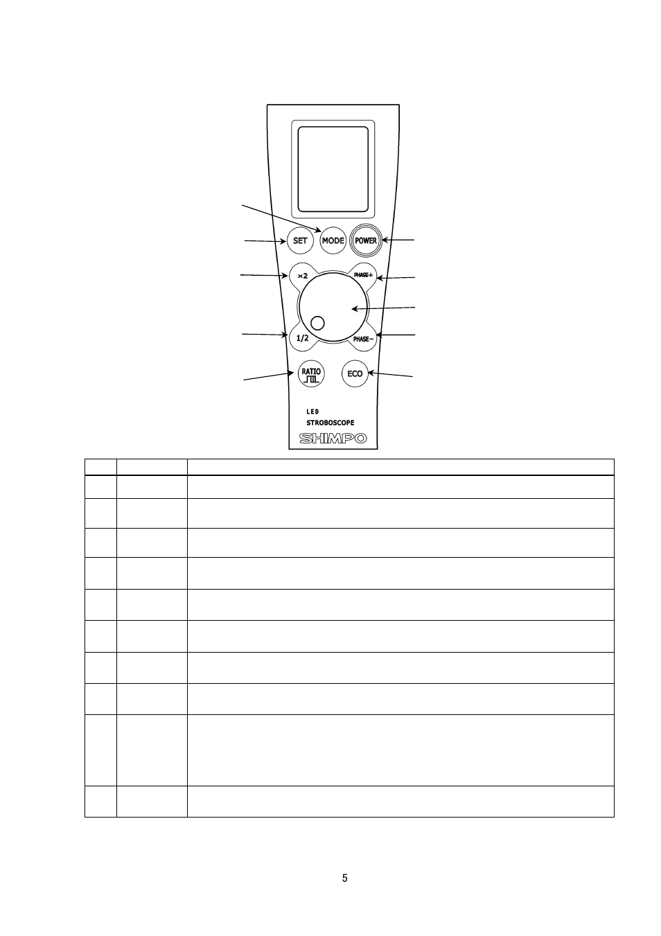 SHIMPO DT-326 User Manual | Page 8 / 35