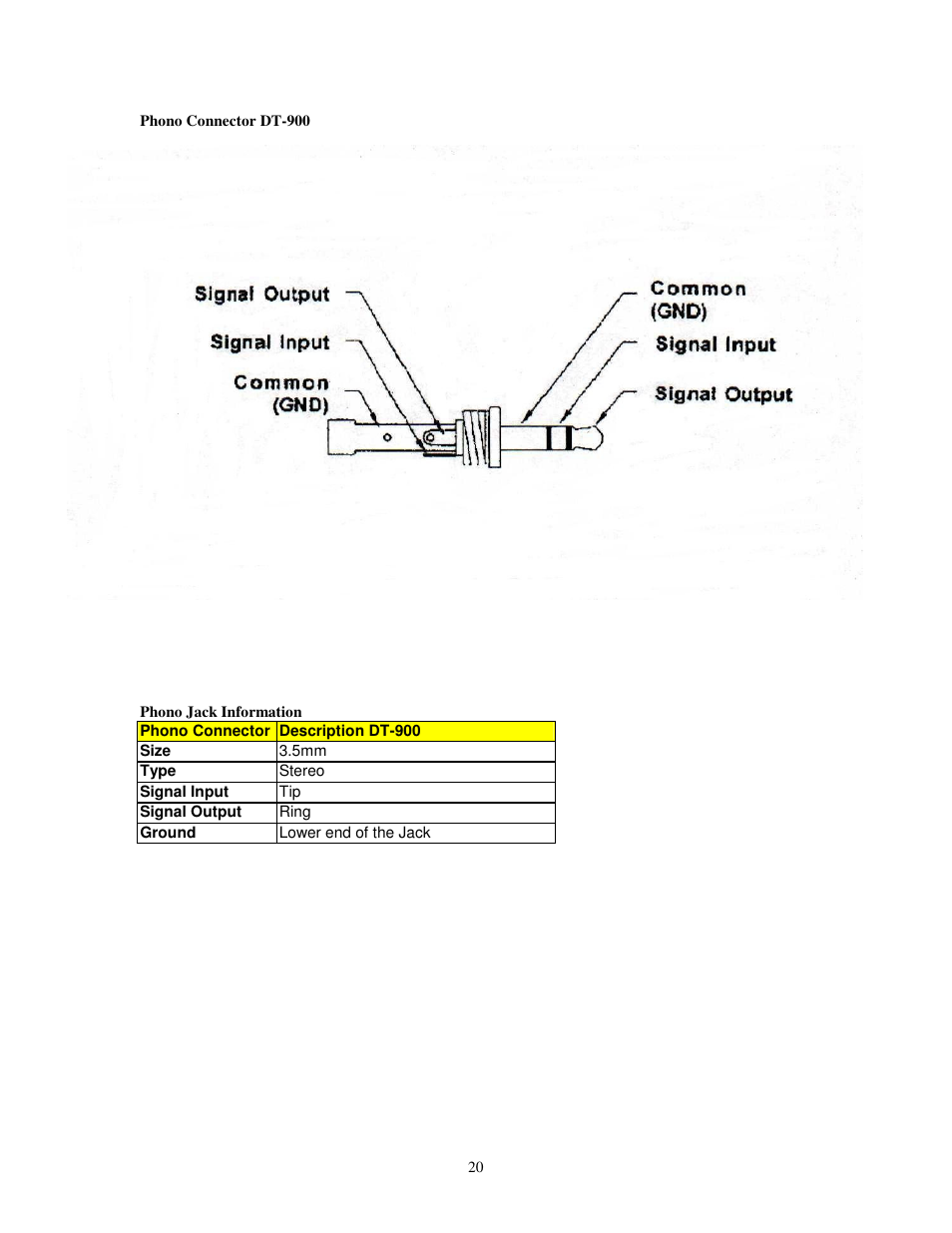 SHIMPO DT-900 User Manual | Page 23 / 33
