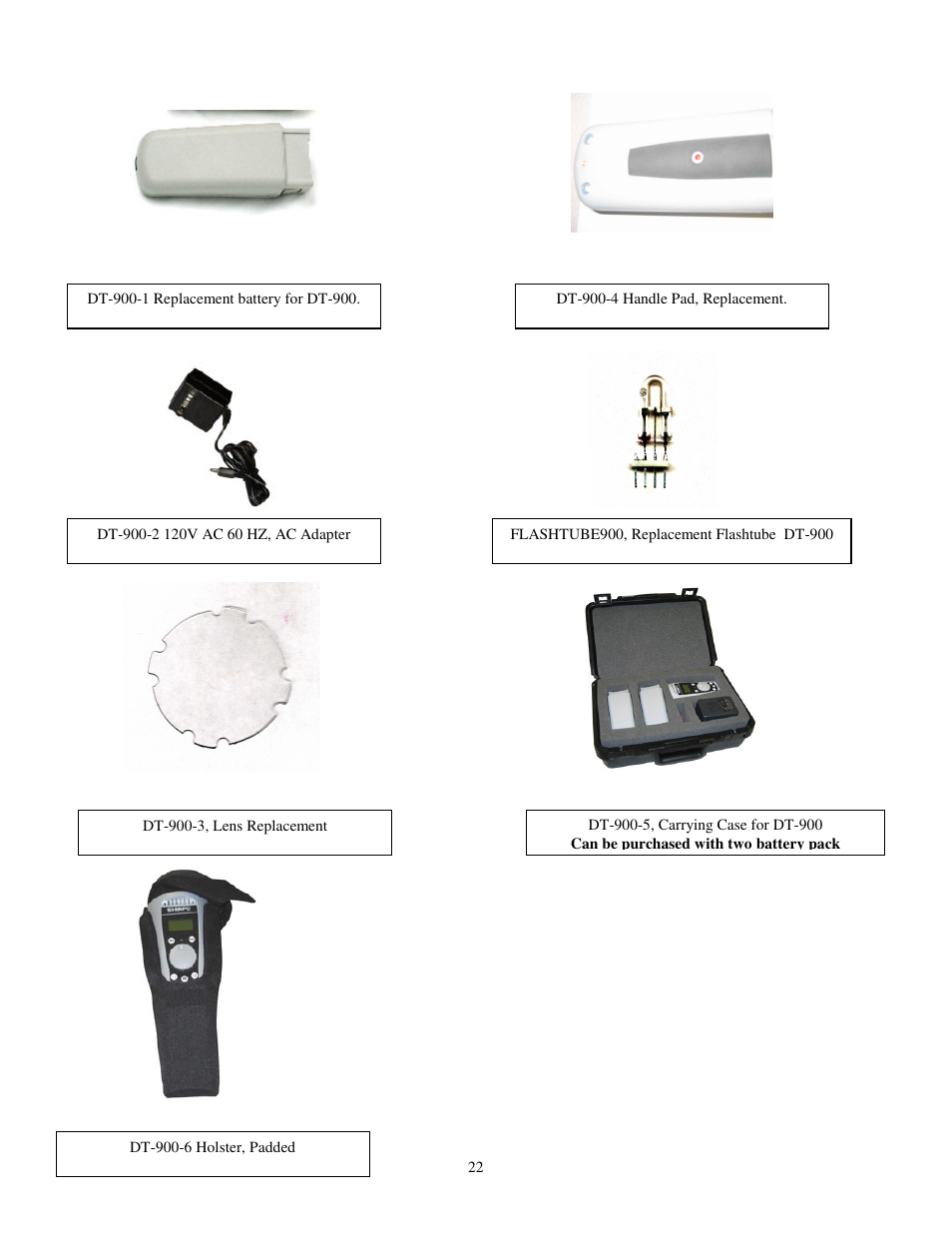 SHIMPO DT-900 User Manual | Page 25 / 33