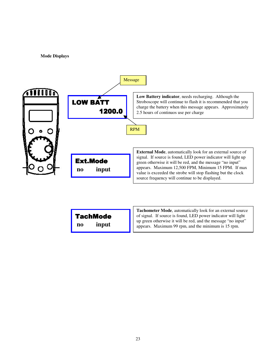 Low batt, Tachmod | SHIMPO DT-900 User Manual | Page 26 / 33