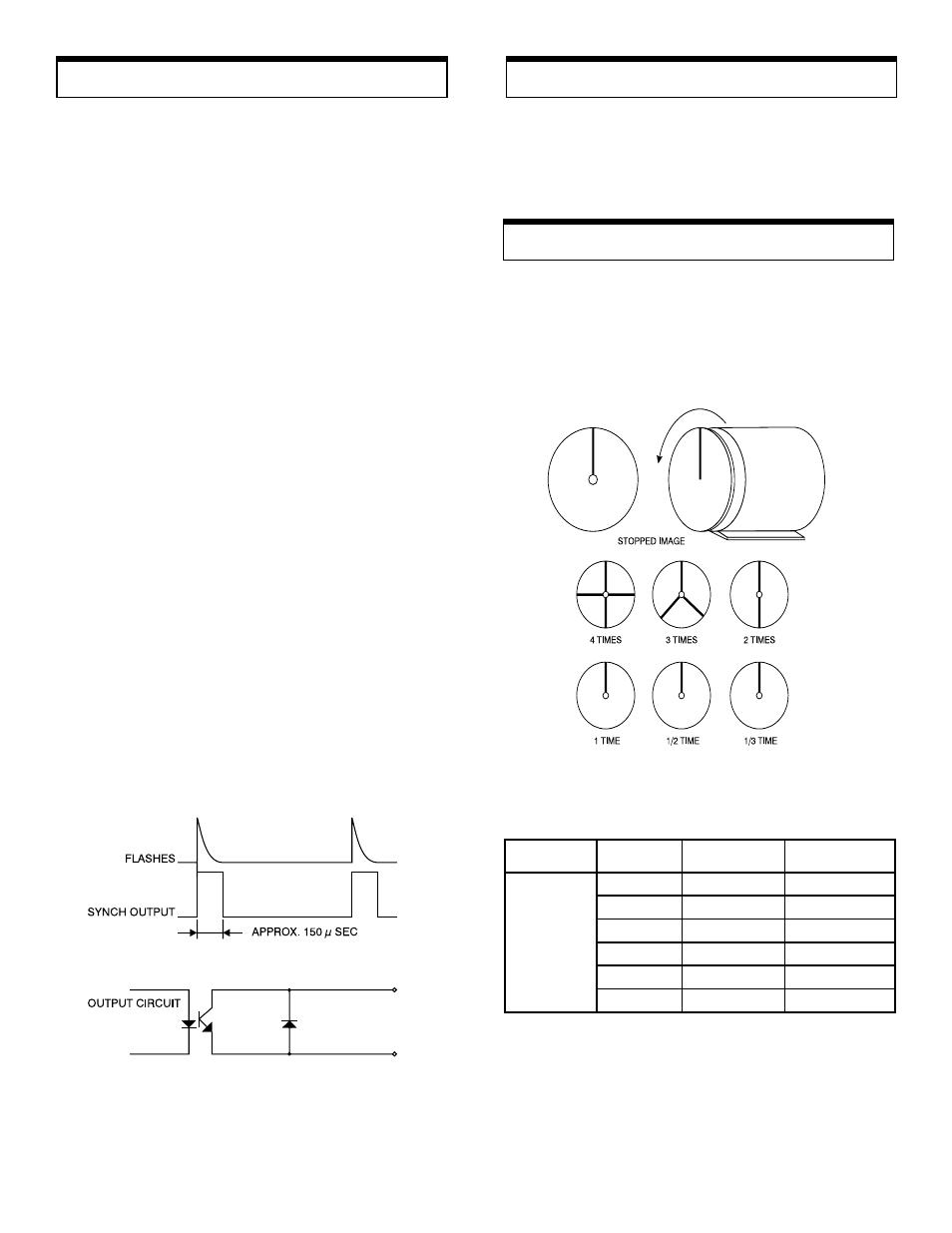 Operation true rpm | SHIMPO DT-721 User Manual | Page 2 / 4