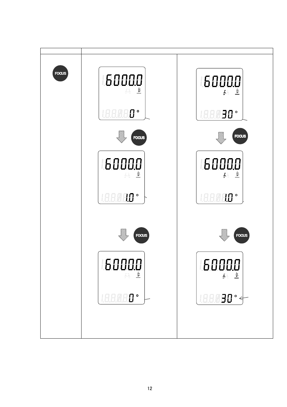 External trigger mode | SHIMPO DT-329 User Manual | Page 15 / 32