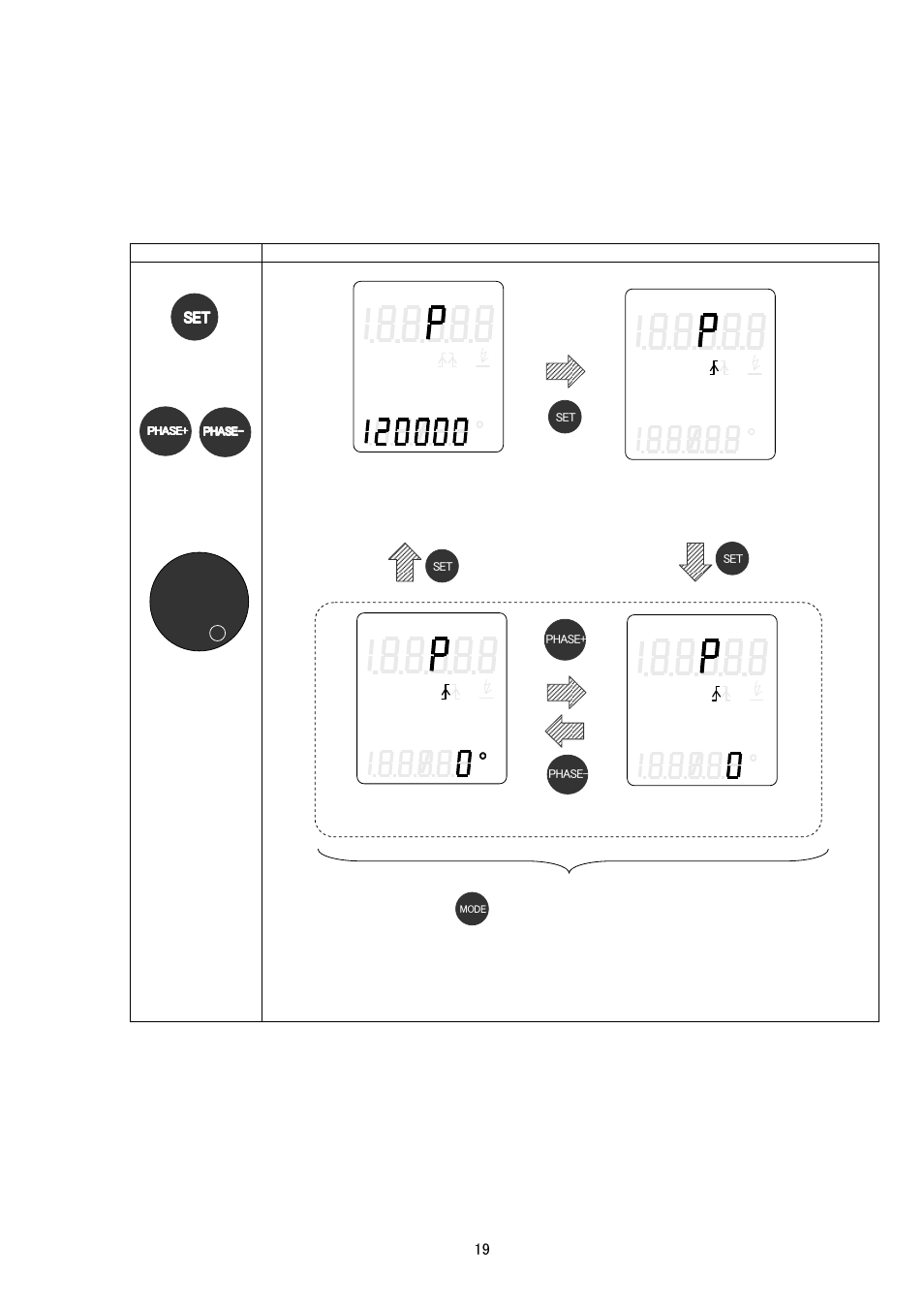 SHIMPO DT-329 User Manual | Page 22 / 32