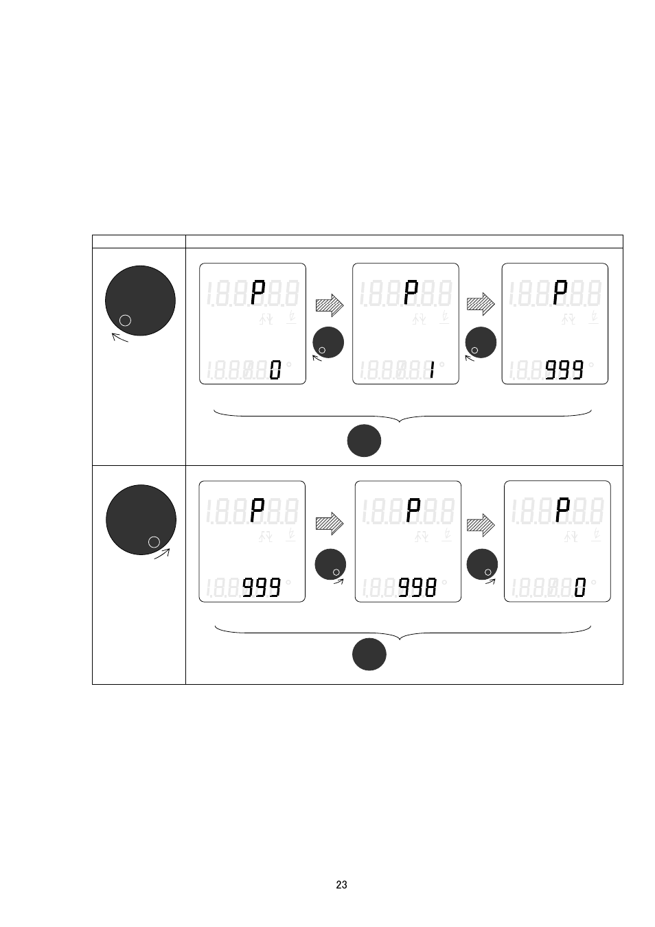 SHIMPO DT-329 User Manual | Page 26 / 32