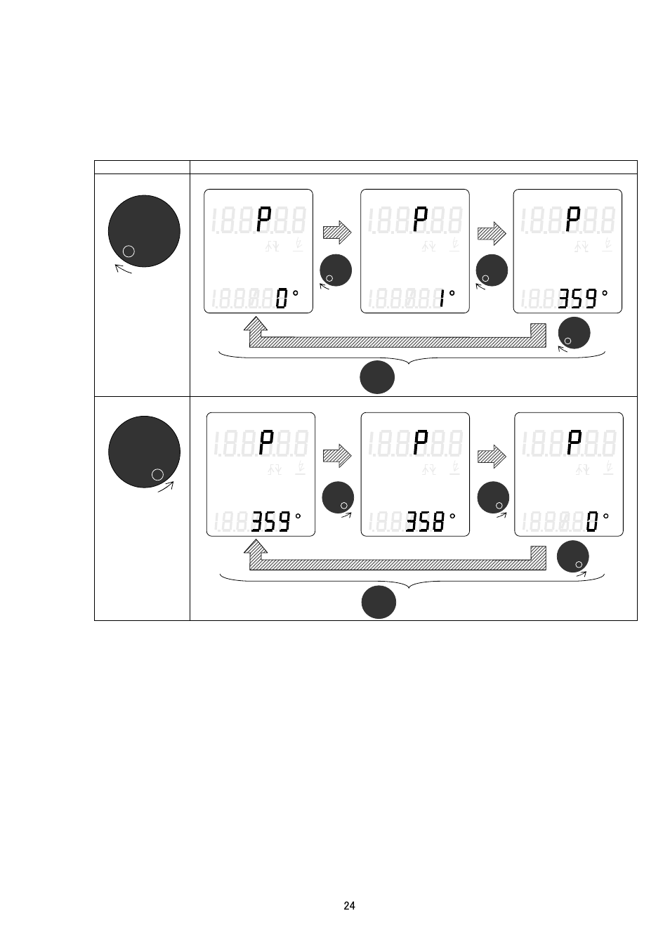 SHIMPO DT-329 User Manual | Page 27 / 32