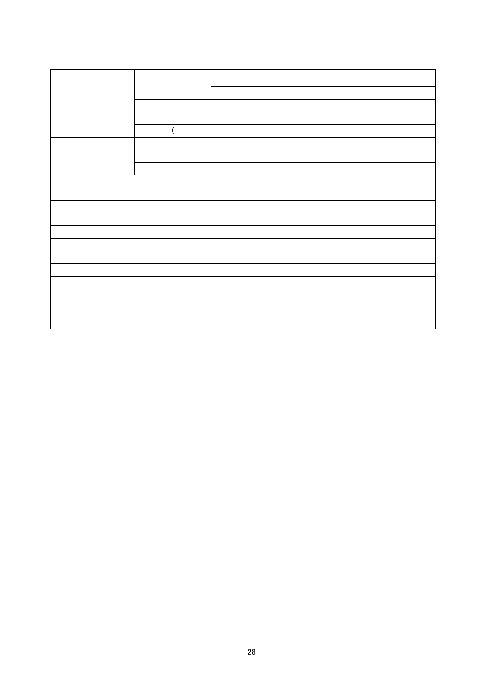 SHIMPO DT-329 User Manual | Page 31 / 32