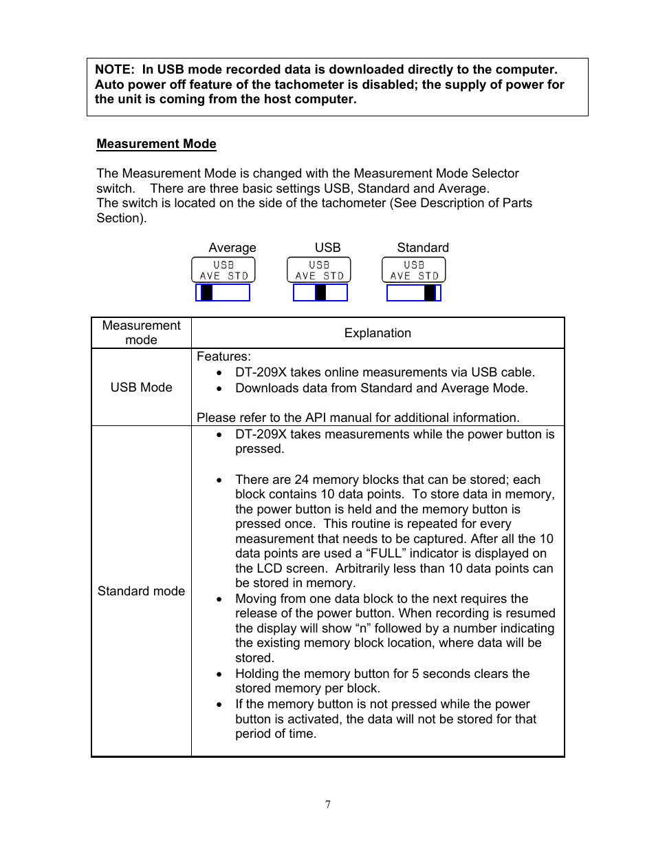 SHIMPO DT-209X-S12 User Manual | Page 11 / 68