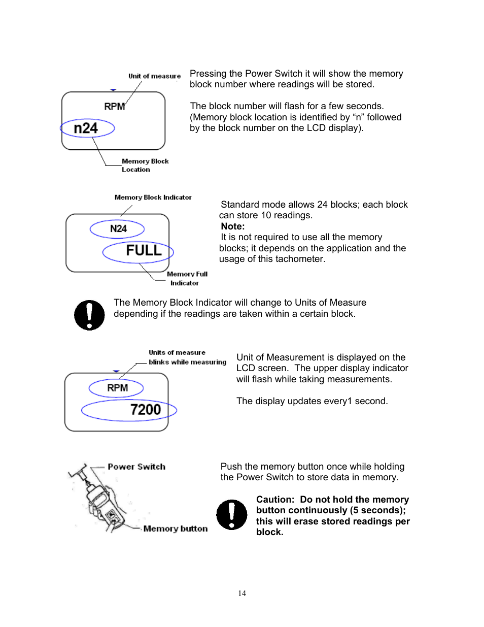SHIMPO DT-209X-S12 User Manual | Page 18 / 68