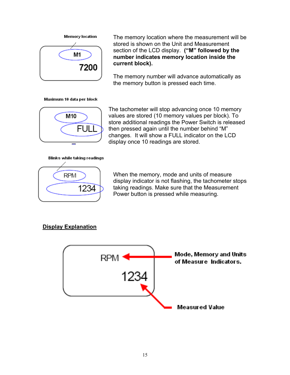 SHIMPO DT-209X-S12 User Manual | Page 19 / 68