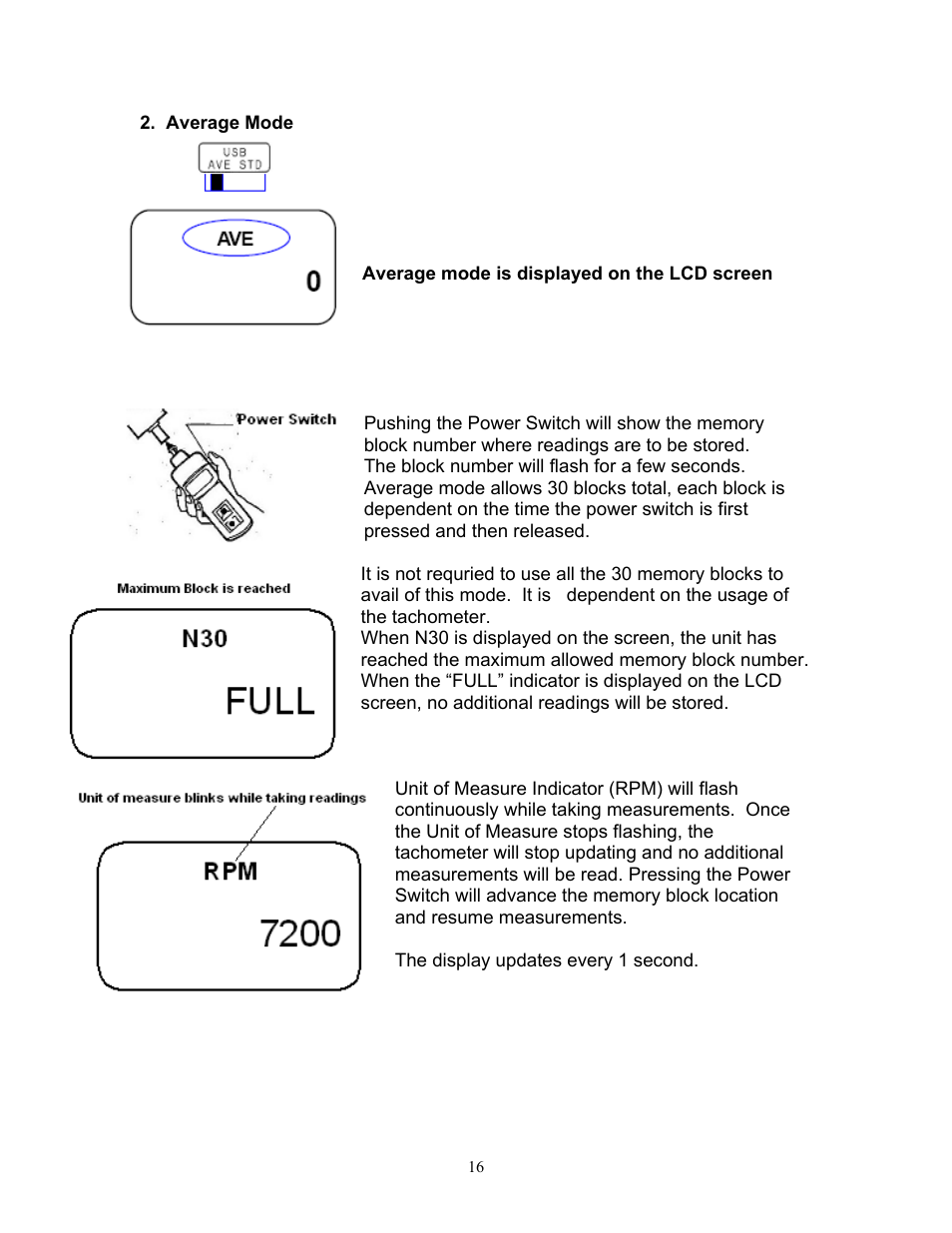 SHIMPO DT-209X-S12 User Manual | Page 20 / 68