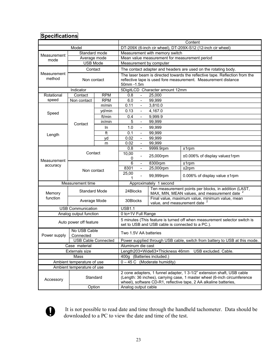 Specifications | SHIMPO DT-209X-S12 User Manual | Page 27 / 68
