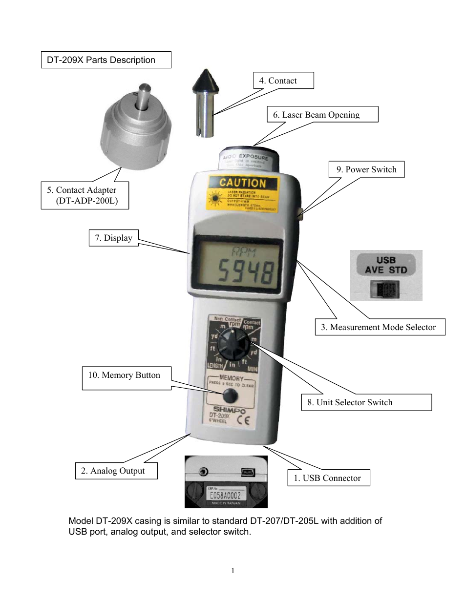 SHIMPO DT-209X-S12 User Manual | Page 5 / 68