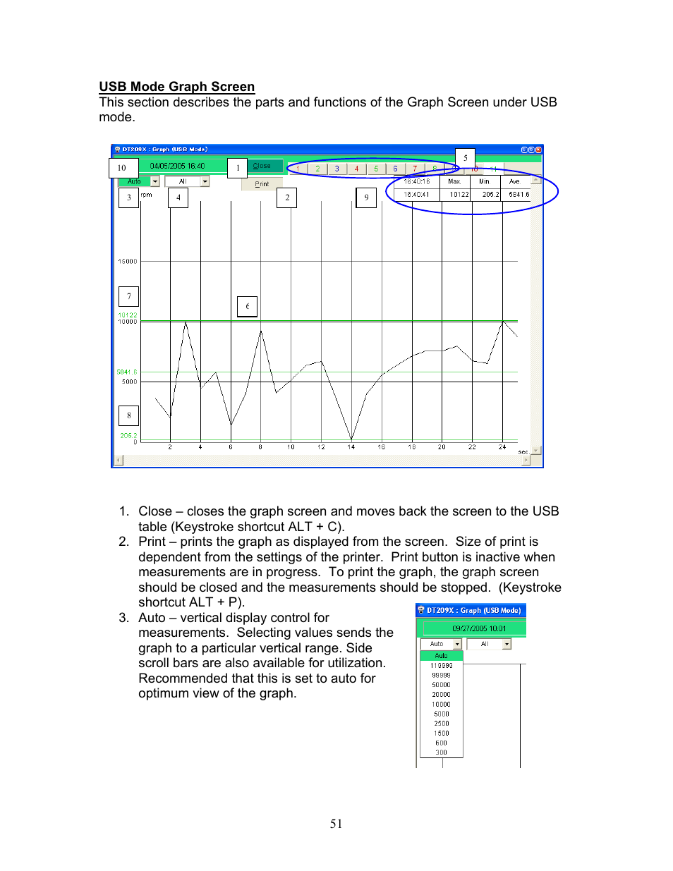 Usb mode graph screen | SHIMPO DT-209X-S12 User Manual | Page 55 / 68