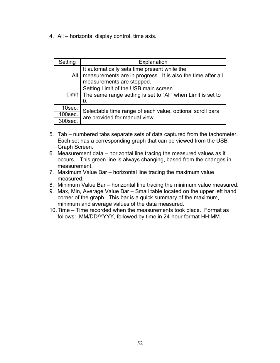 SHIMPO DT-209X-S12 User Manual | Page 56 / 68