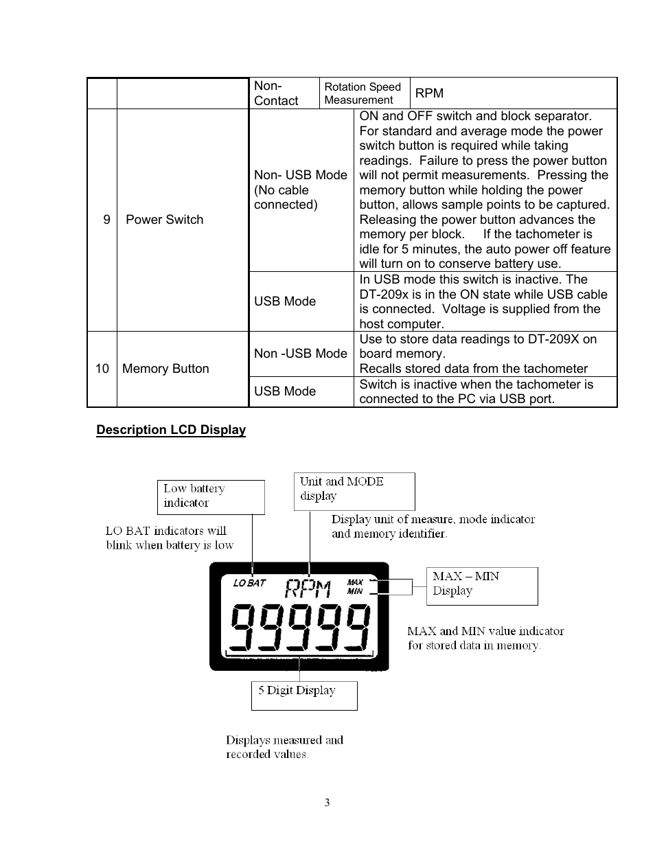 SHIMPO DT-209X-S12 User Manual | Page 7 / 68