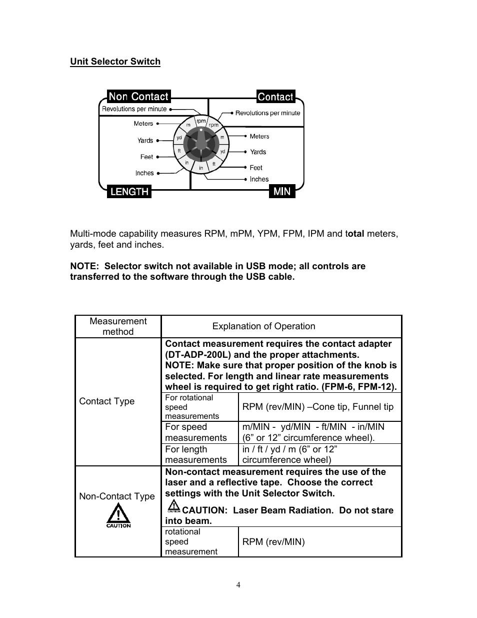 SHIMPO DT-209X-S12 User Manual | Page 8 / 68