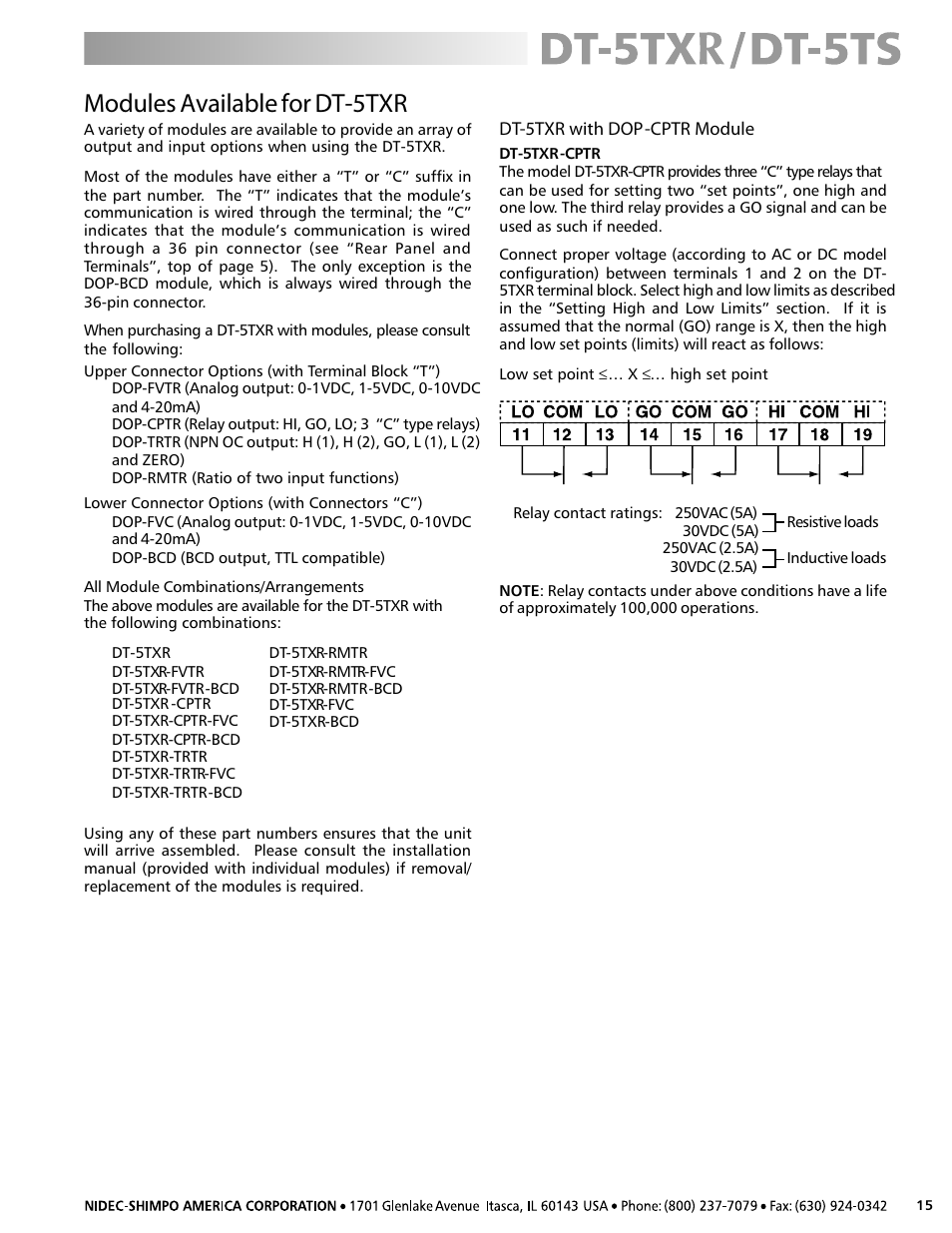 Modules available for dt-5txr | SHIMPO DT-5TS User Manual | Page 15 / 20