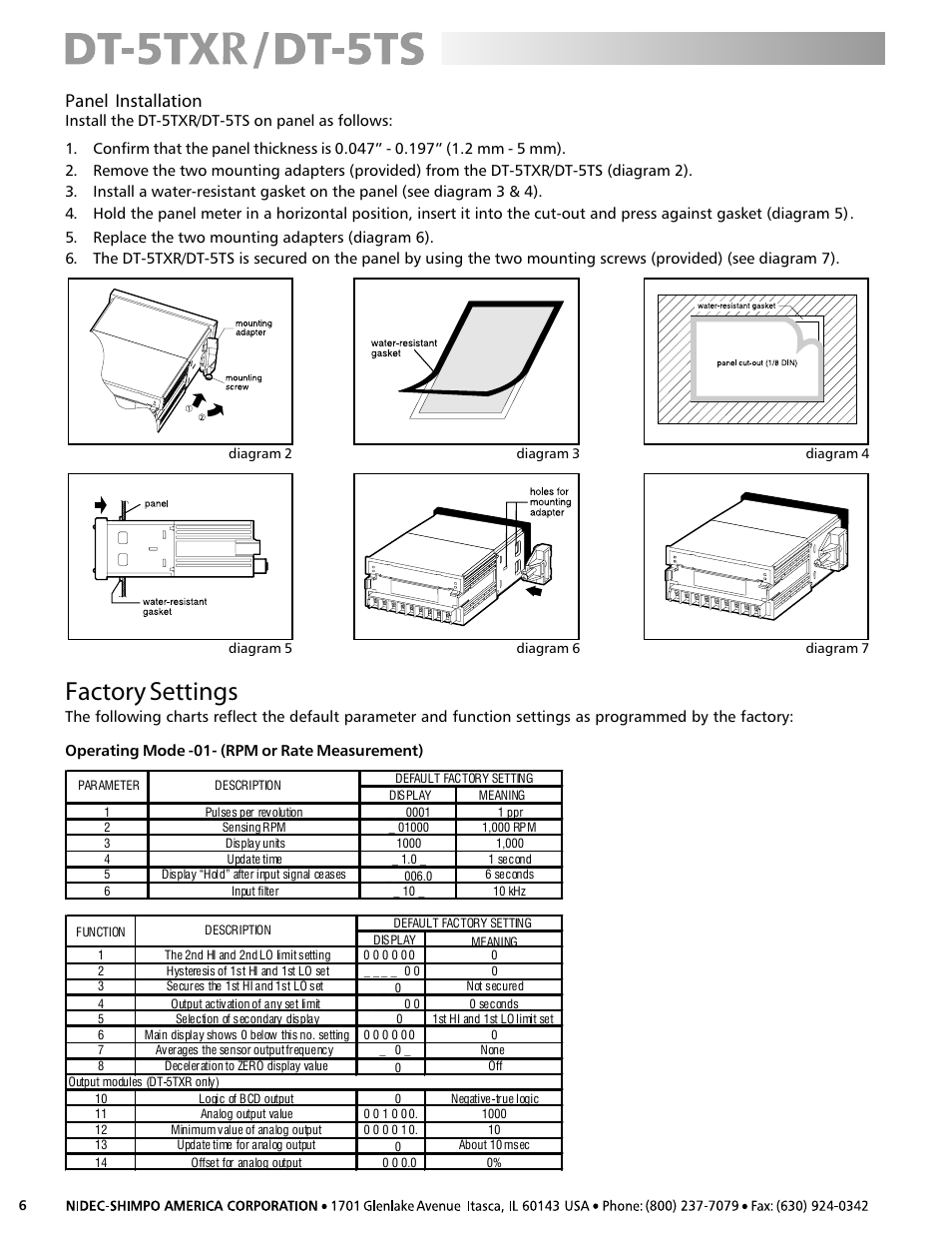Factory settings, Panel installation | SHIMPO DT-5TS User Manual | Page 6 / 20