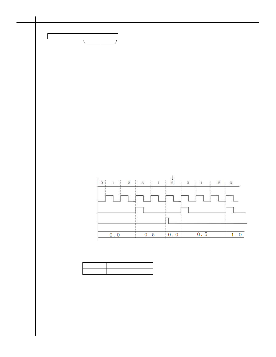 SHIMPO DT-601CG User Manual | Page 25 / 54