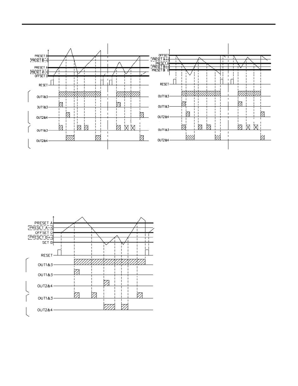 SHIMPO DT-601CG User Manual | Page 28 / 54