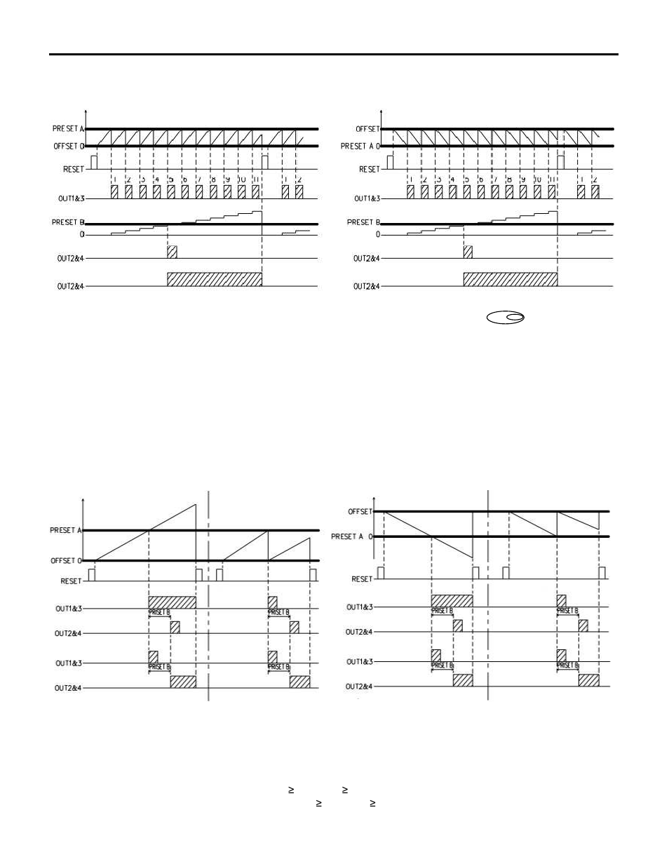 SHIMPO DT-601CG User Manual | Page 29 / 54