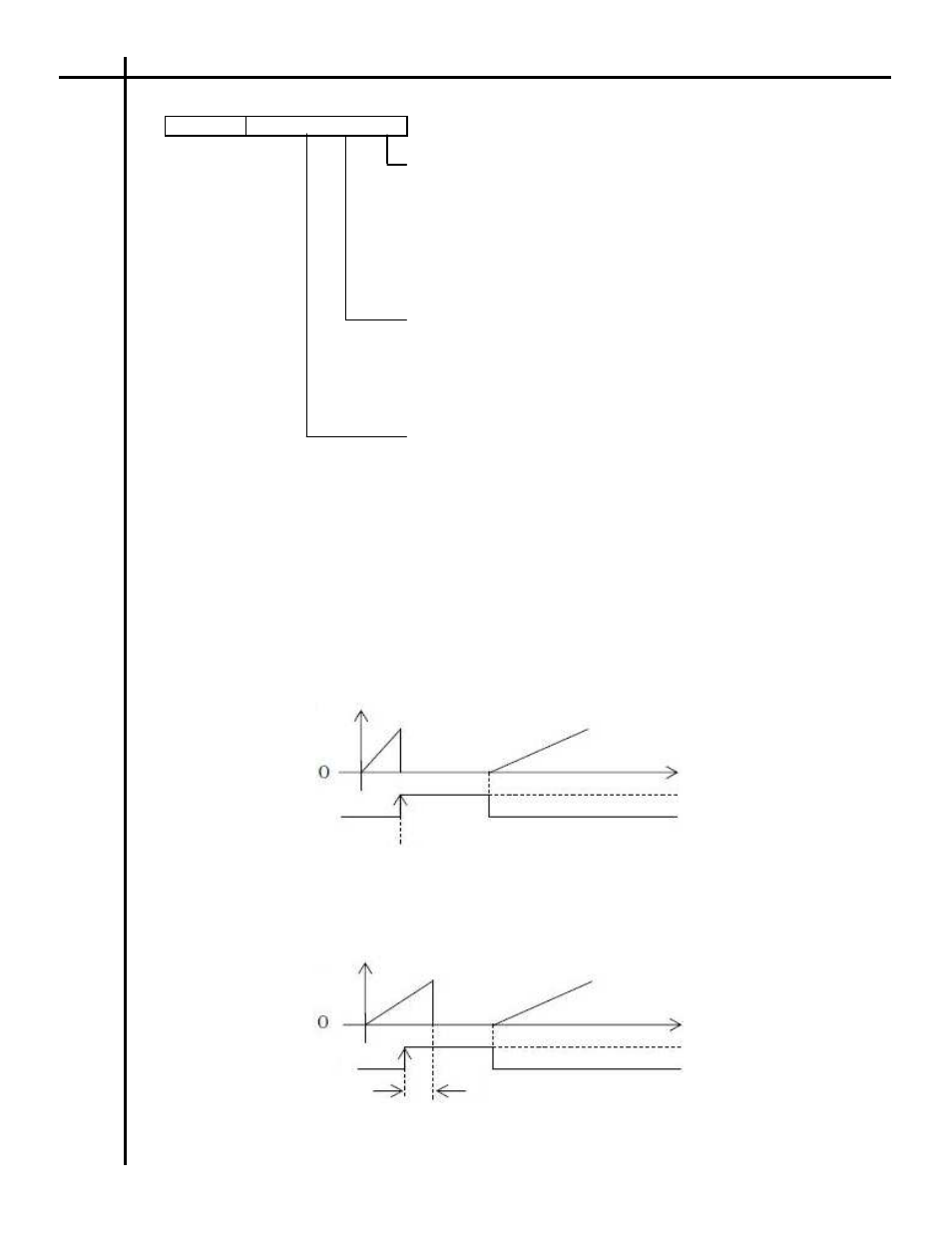 SHIMPO DT-601CG User Manual | Page 36 / 54