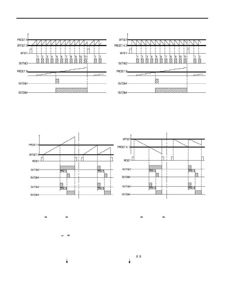 SHIMPO DT-601CG User Manual | Page 5 / 54