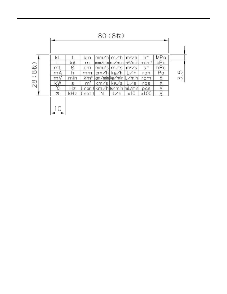 SHIMPO DT-601CG User Manual | Page 51 / 54