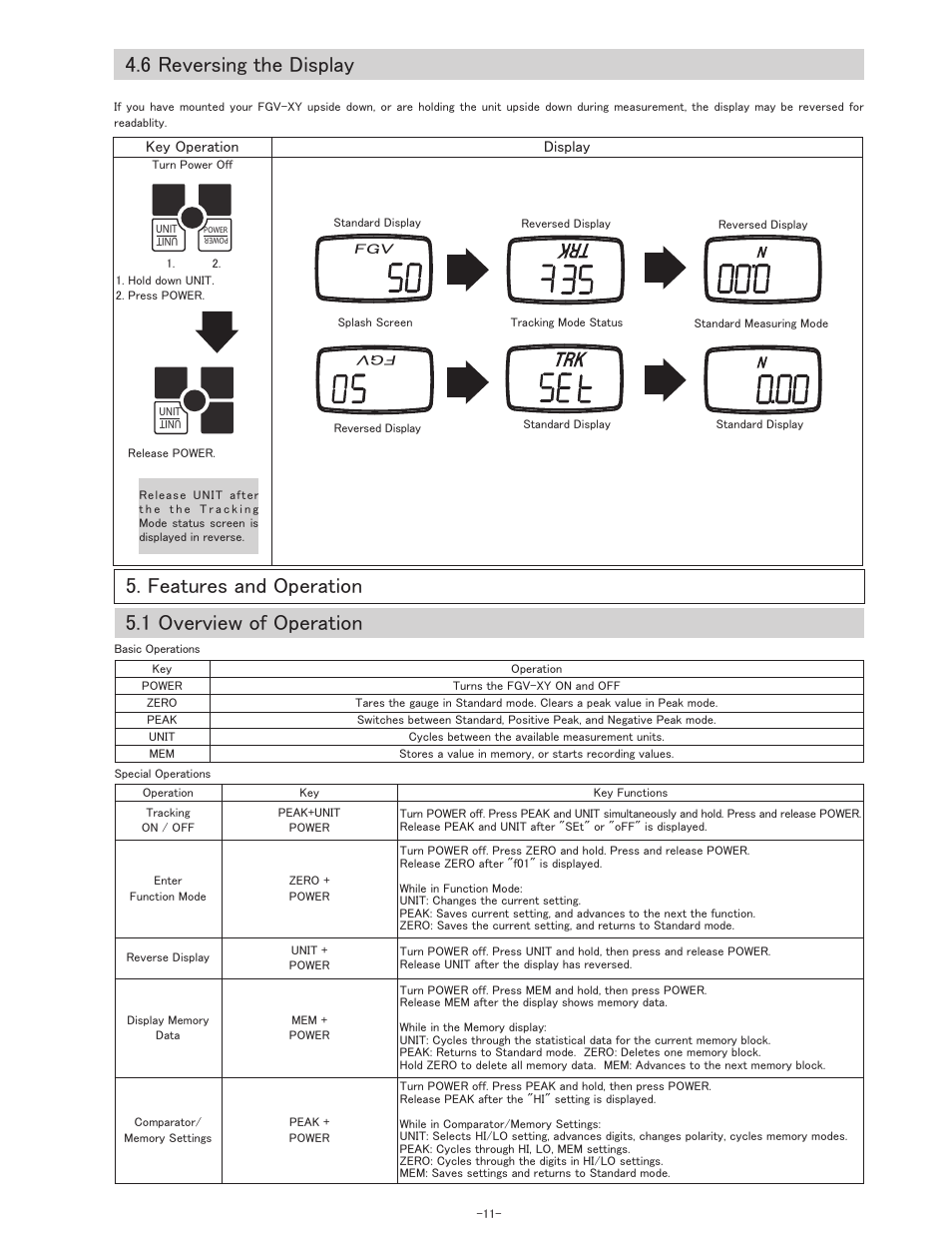 Features and operation 5.1 overview of operation, 6 reversing the display | SHIMPO FGV-XY-Series User Manual | Page 12 / 32