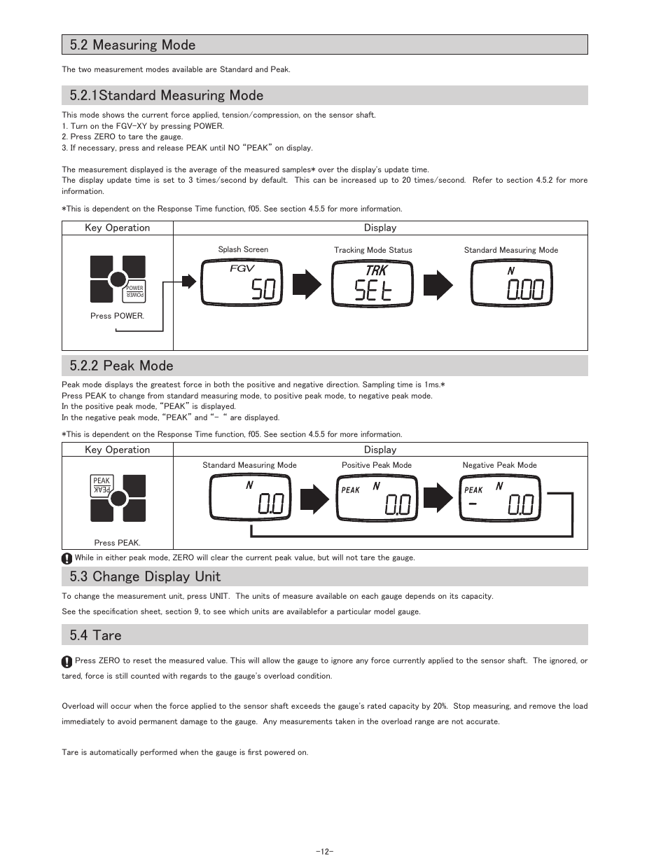 2 measuring mode | SHIMPO FGV-XY-Series User Manual | Page 13 / 32